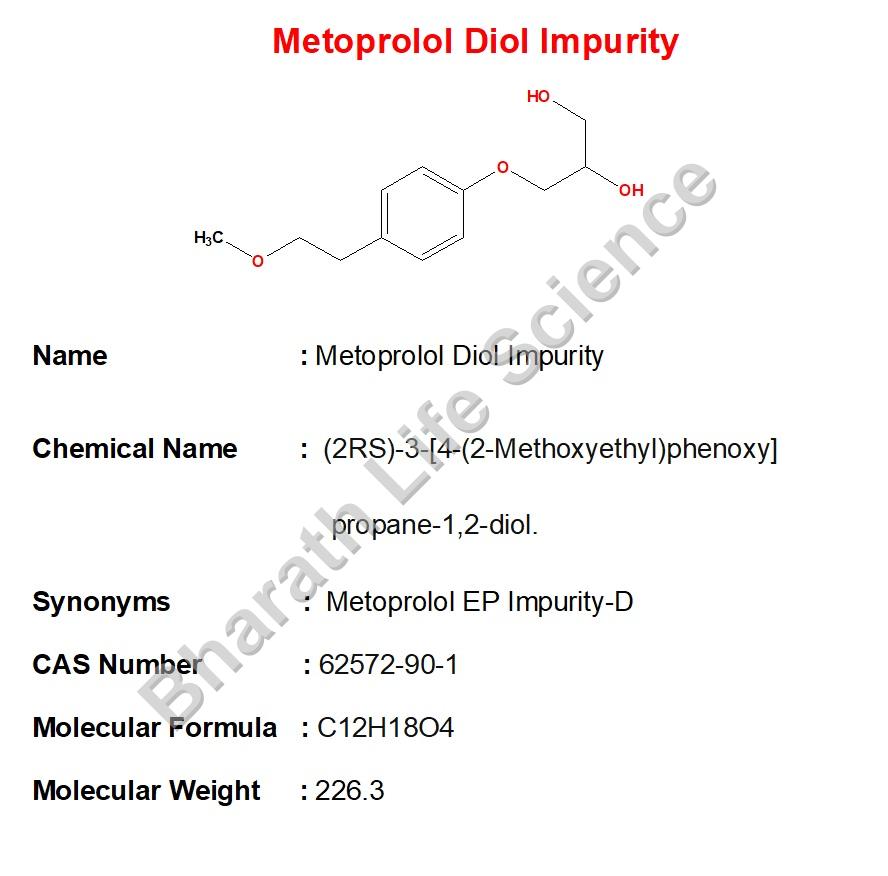 Metoprolol Diol Impurity